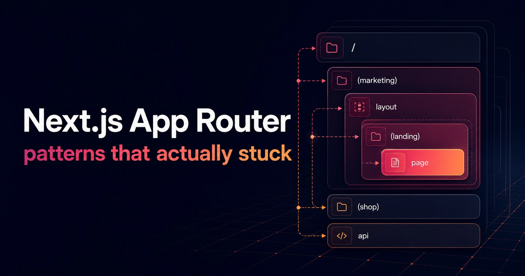 Next.js App Router patterns that actually stuck — cover